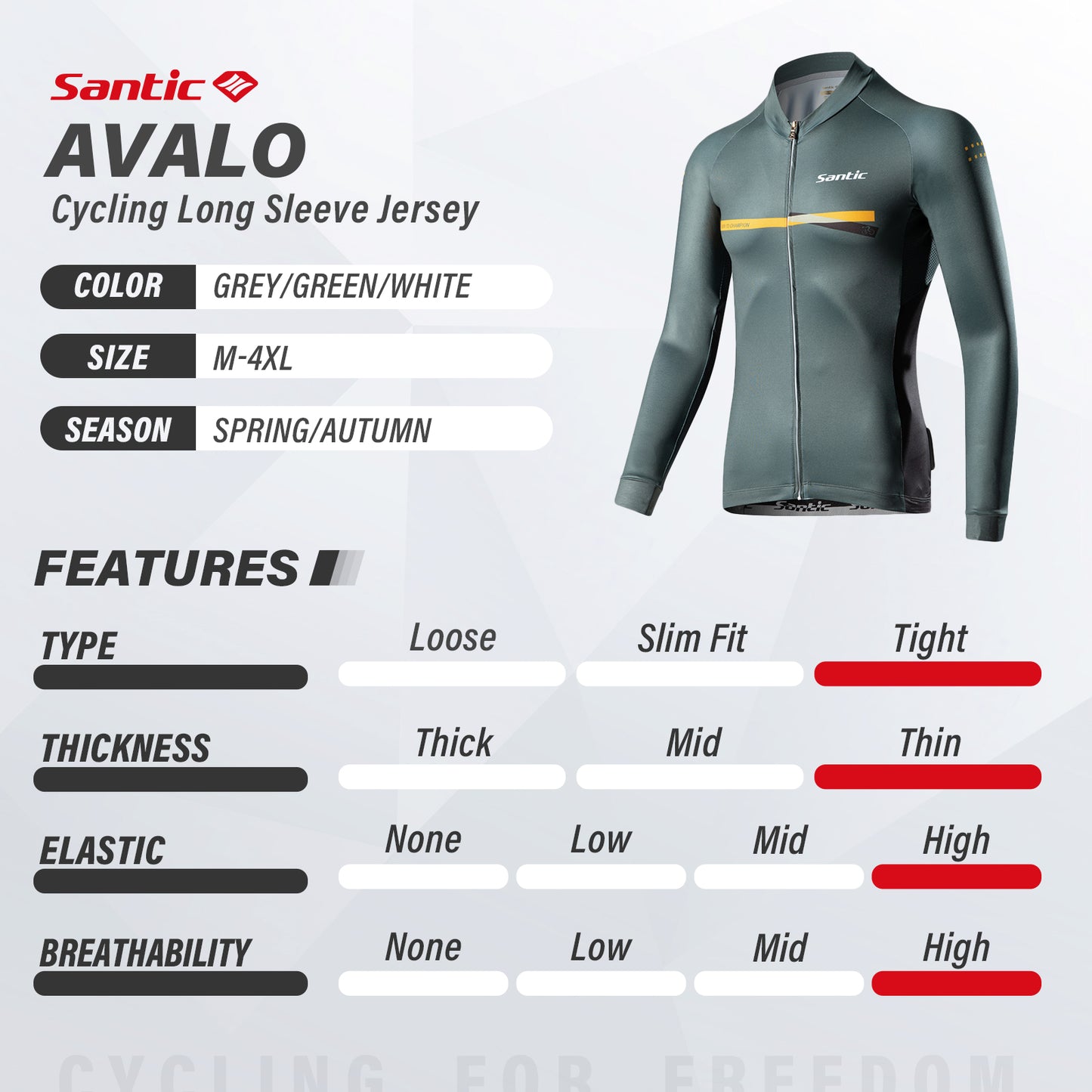 Santic Avalo Green Men Cycling Jersey Long Sleeve