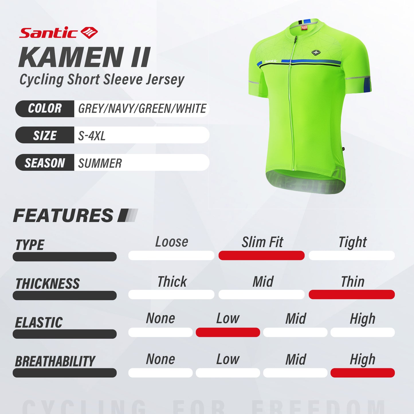 Santic Kamen Lightgreen Jersey & Move on Padded Bib Shorts Outfit